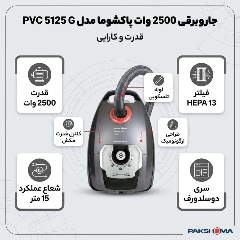 جارو برقی پاکشوما 2500W مدل PVC_5125 - Image 2